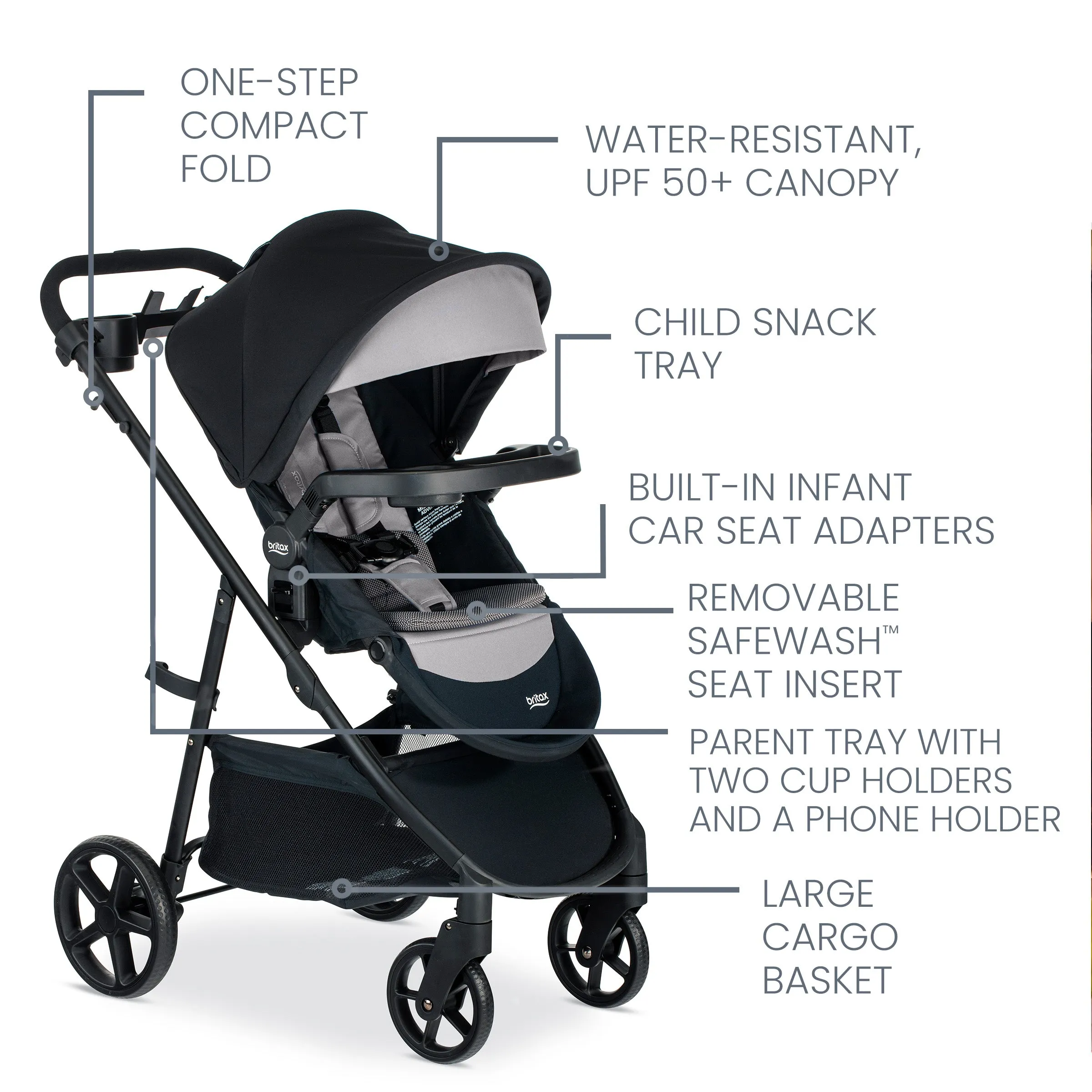 Britax Brook  Stroller - Open Box